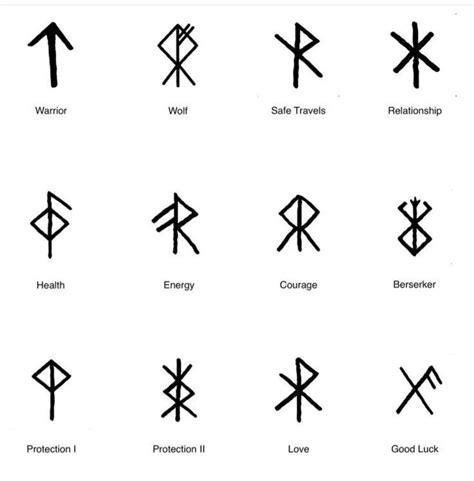 Warrior Rune Tattoos: Symbolizing Courage and Bravery